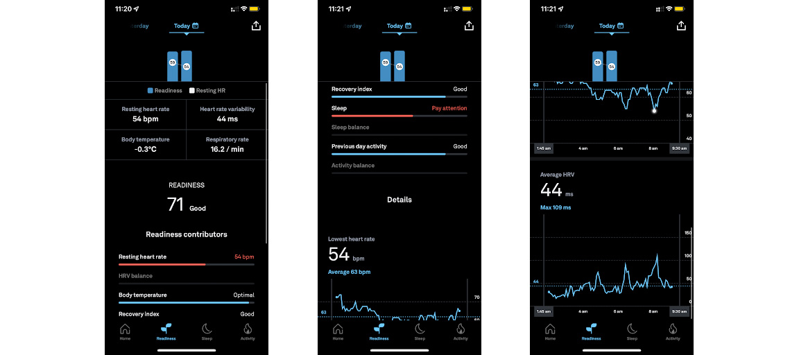 Should You Buy Whoop or an Oura Ring Subscription?