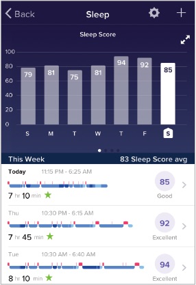 Fitbit with best sale sleep tracker