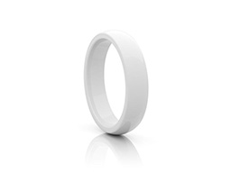 Digital Keys NFC ring