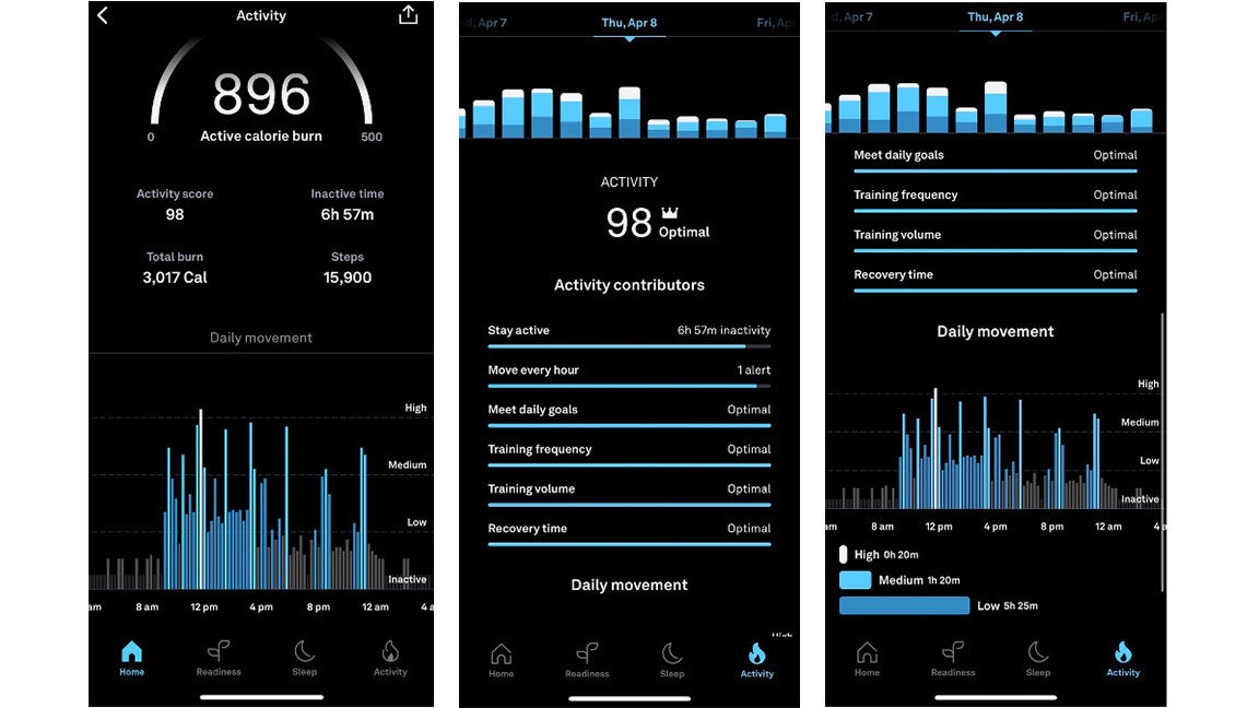 Oura hot sale sleep tracker