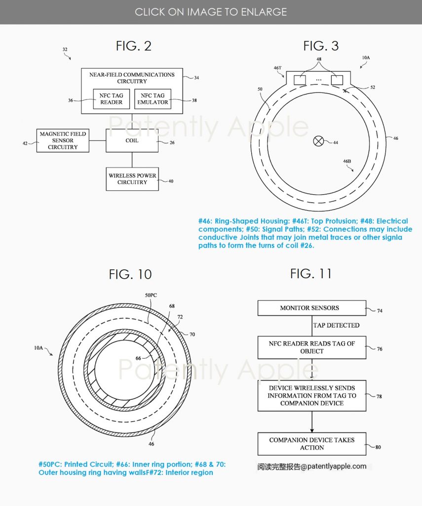 New Apple patent