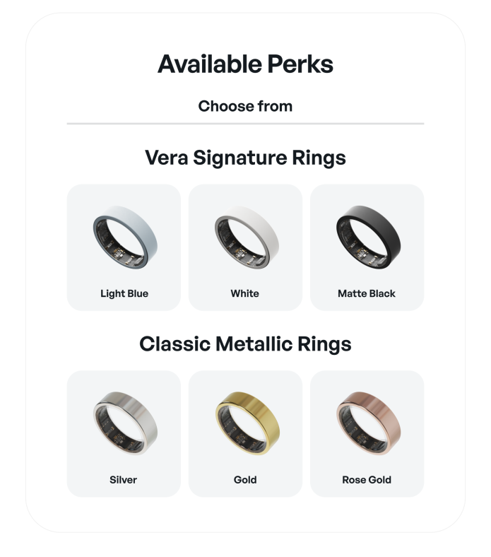 The Vera Ring is one of the latest smart rings expected to launch soon. This health ring is still under crowdfunding on Indiegogo, but nevertheless, the future looks bright for this newcomer. If you’re curious about the ring, here’s everything you need to know about it so far: